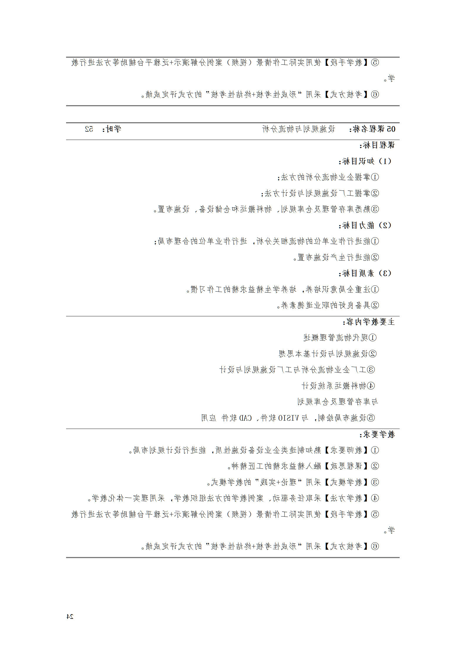 赌博平台2021级工业工程技术专业人才培养方案0728_26.png