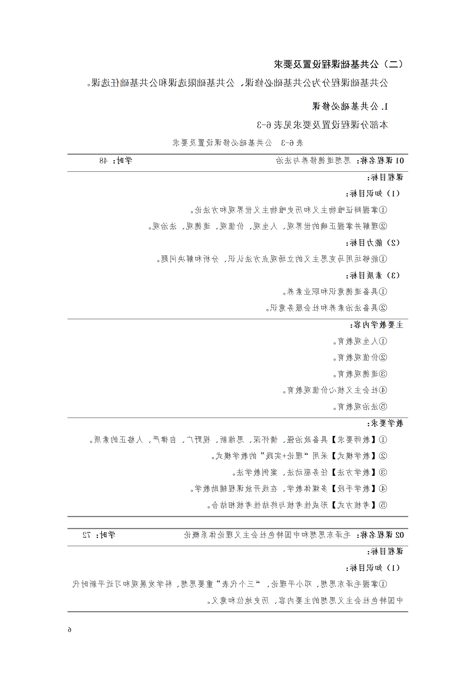 赌博平台机电职院2021级工业产品质量检测技术专业人才培养方案_08.png