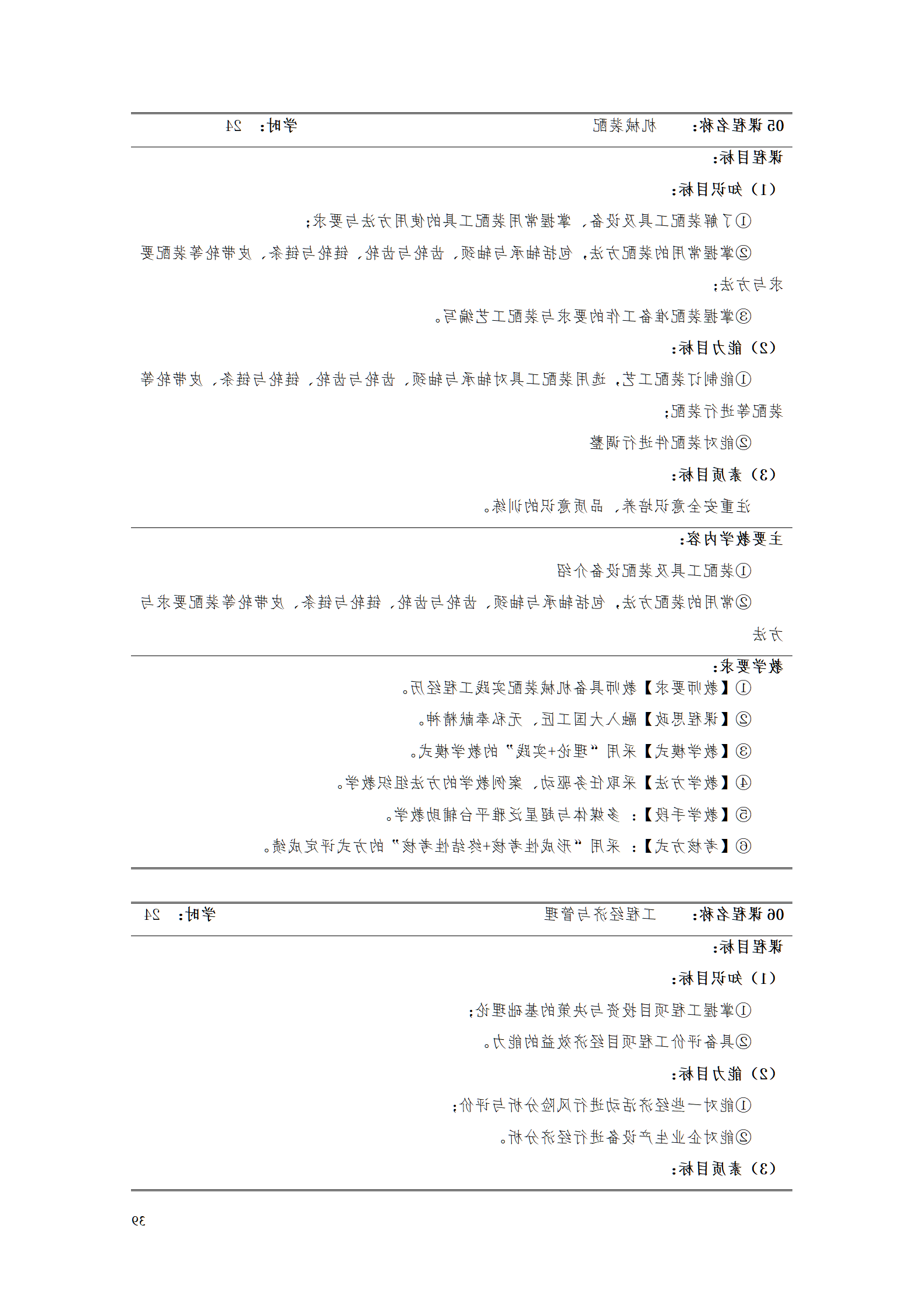 赌博平台2021级工业工程技术专业人才培养方案0728_41.png