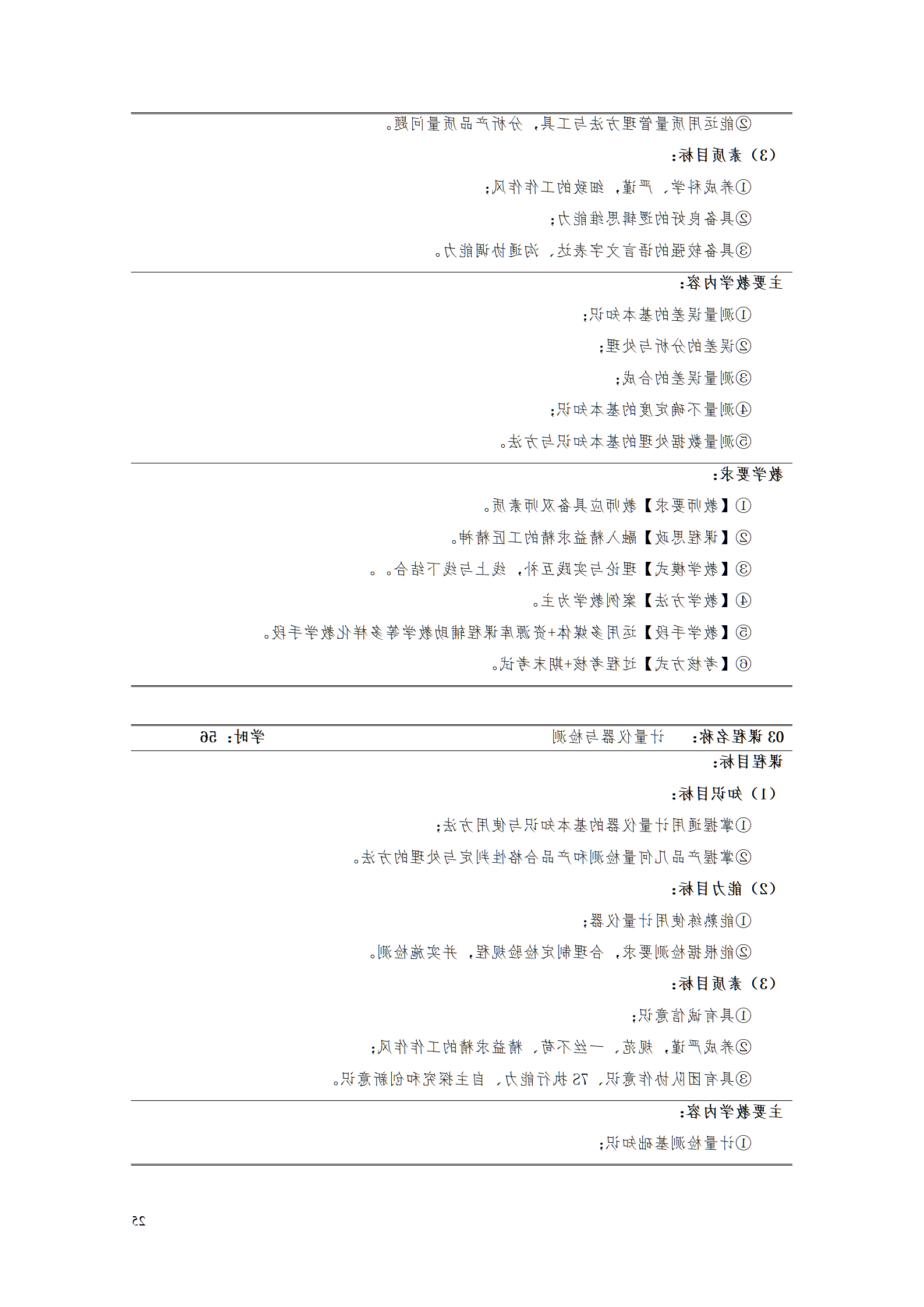 赌博平台机电职院2021级工业产品质量检测技术专业人才培养方案_27.png