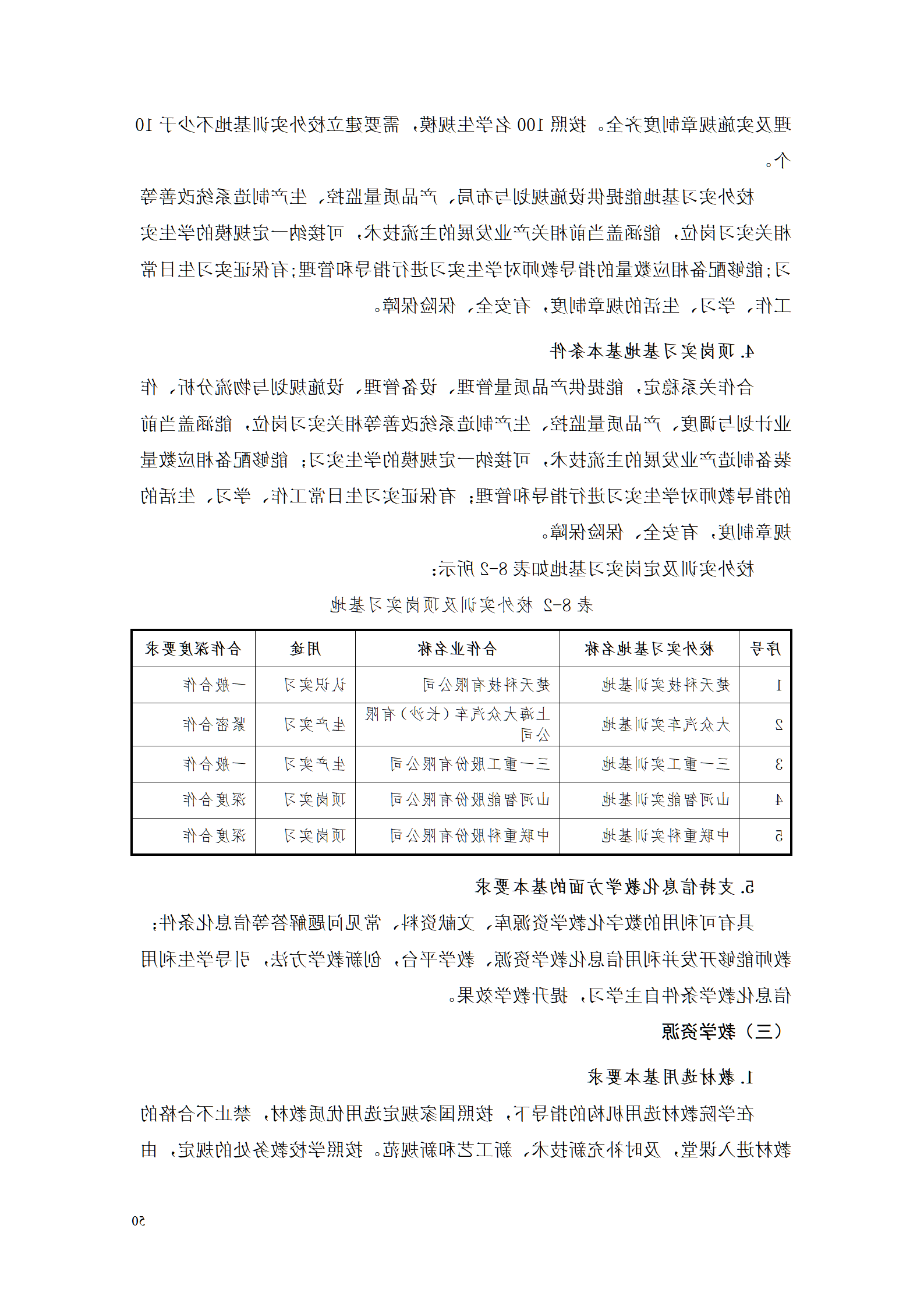 赌博平台2021级工业工程技术专业人才培养方案0728_52.png