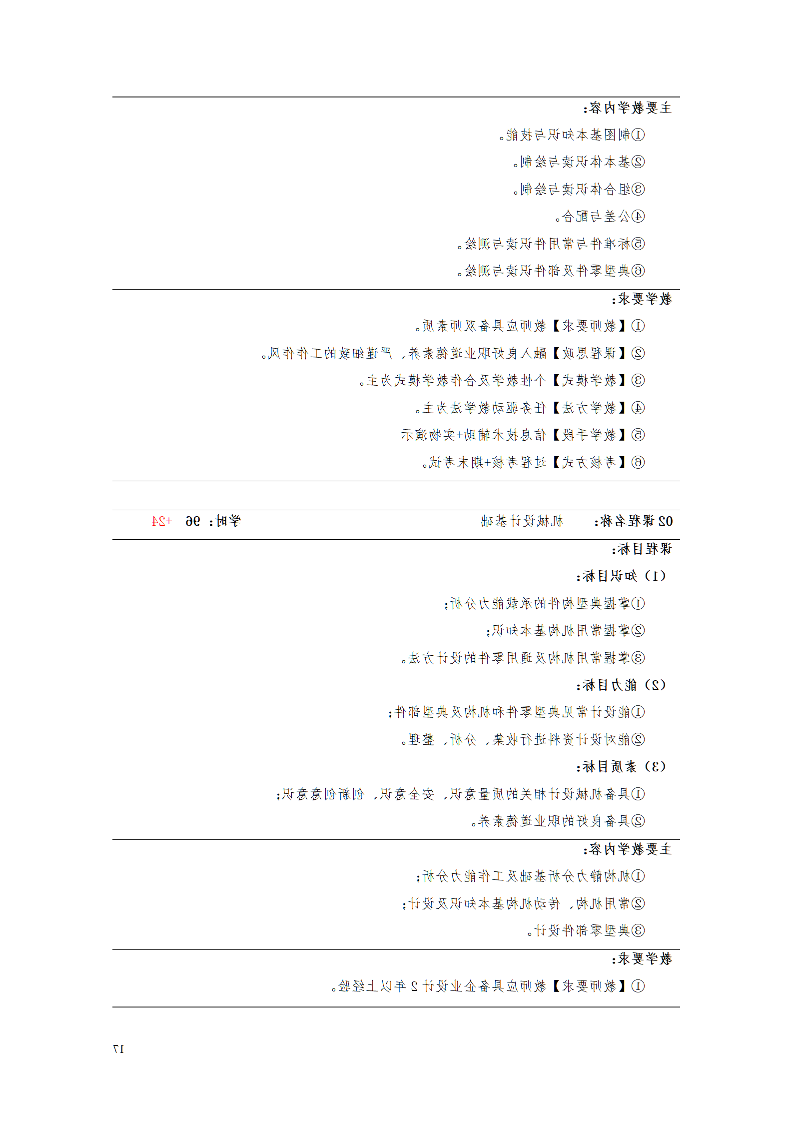 赌博平台2021级工业工程技术专业人才培养方案0728_19.png