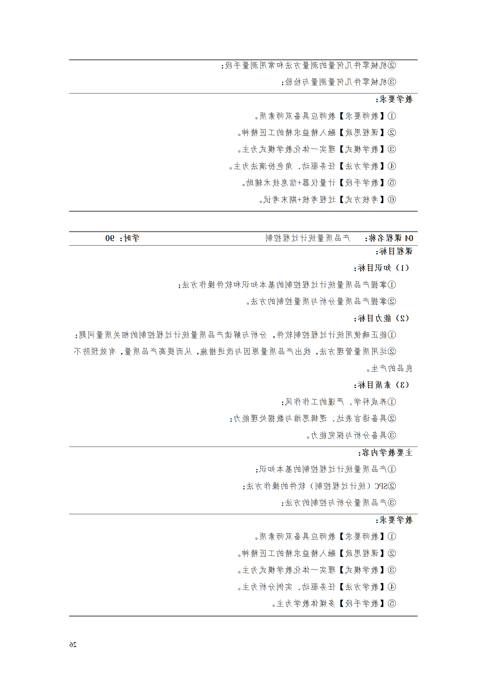 赌博平台机电职院2021级工业产品质量检测技术专业人才培养方案_28.png