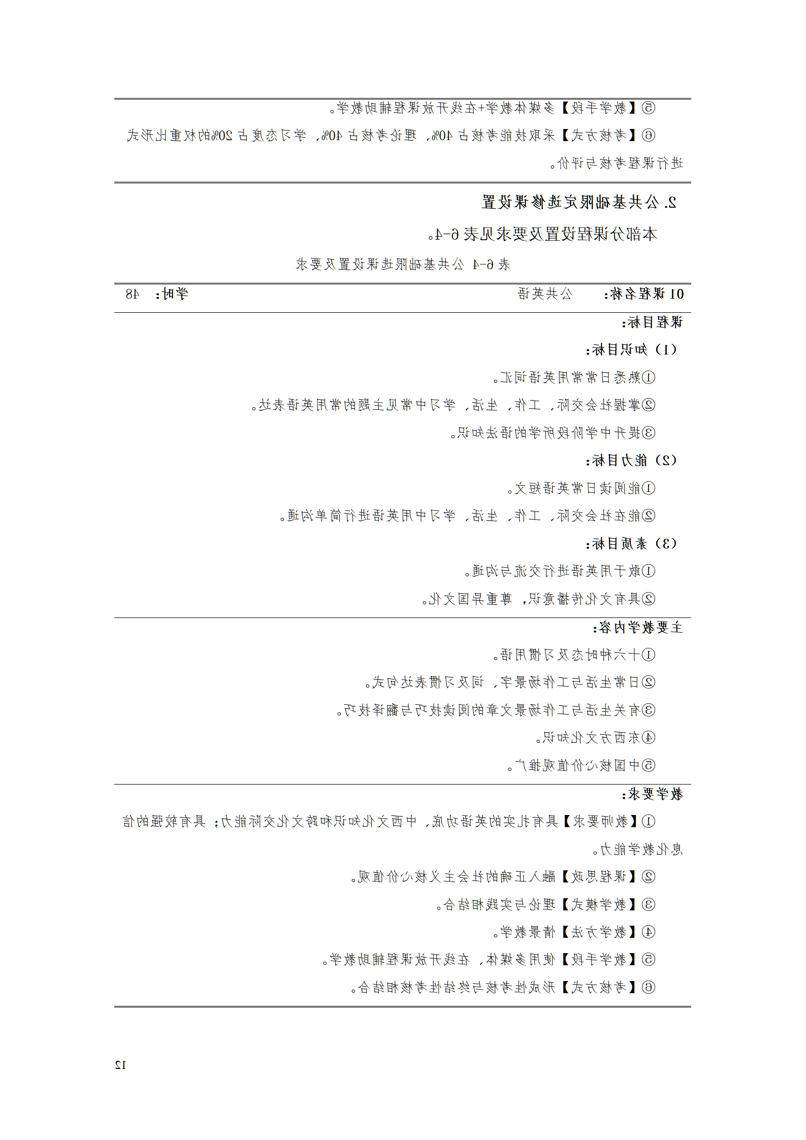 赌博平台机电职院2021级工业产品质量检测技术专业人才培养方案_14.png