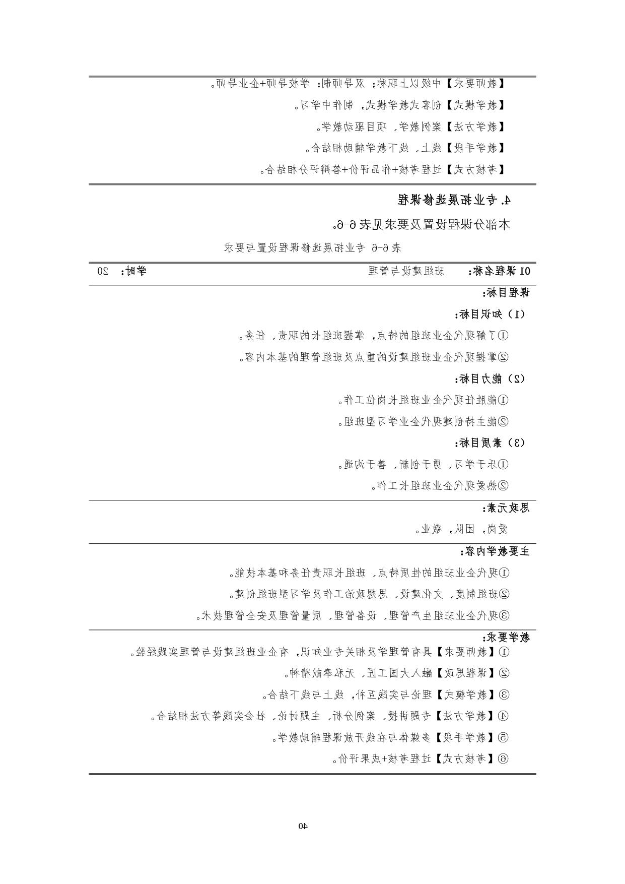 赌博平台2022版汽车技术与营销专业人才培养方案(9月6日定稿）_page-0042.jpg