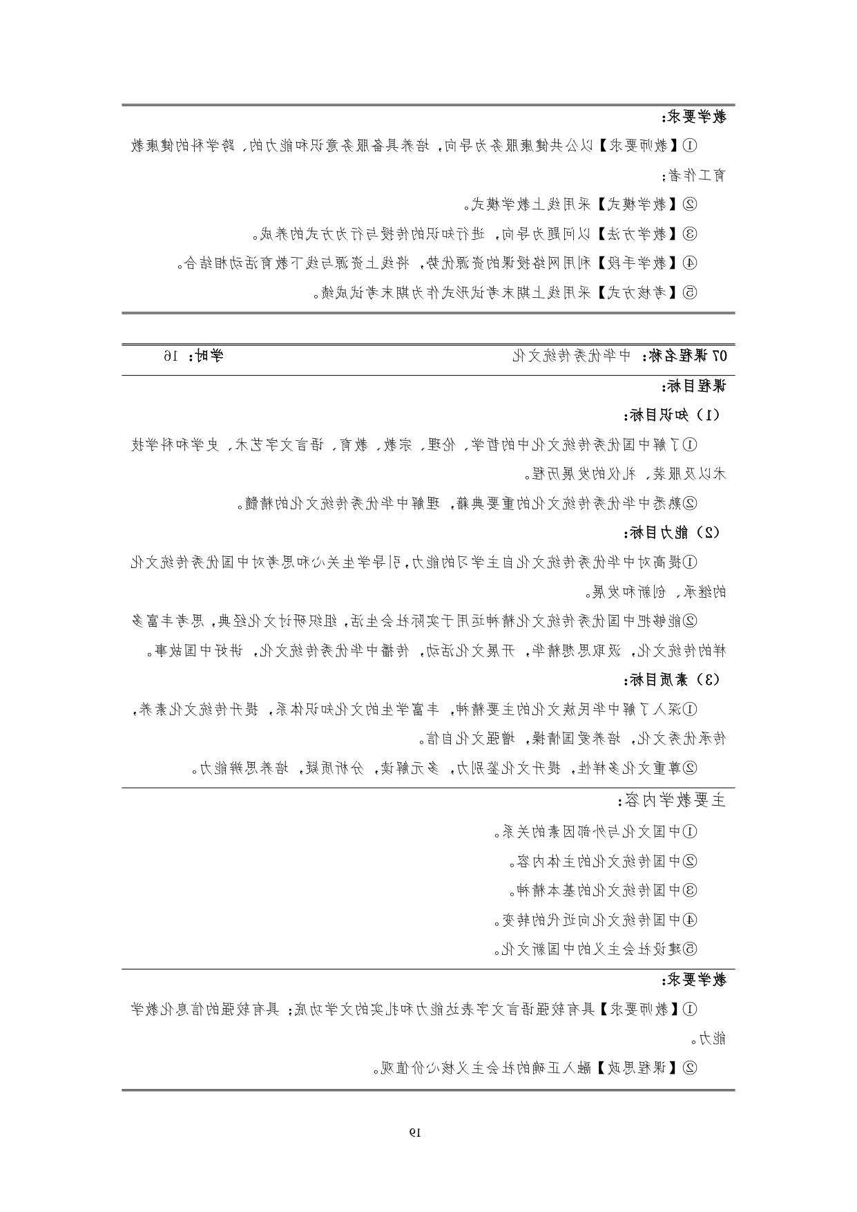 赌博平台2022版汽车技术与营销专业人才培养方案(9月6日定稿）_page-0021.jpg