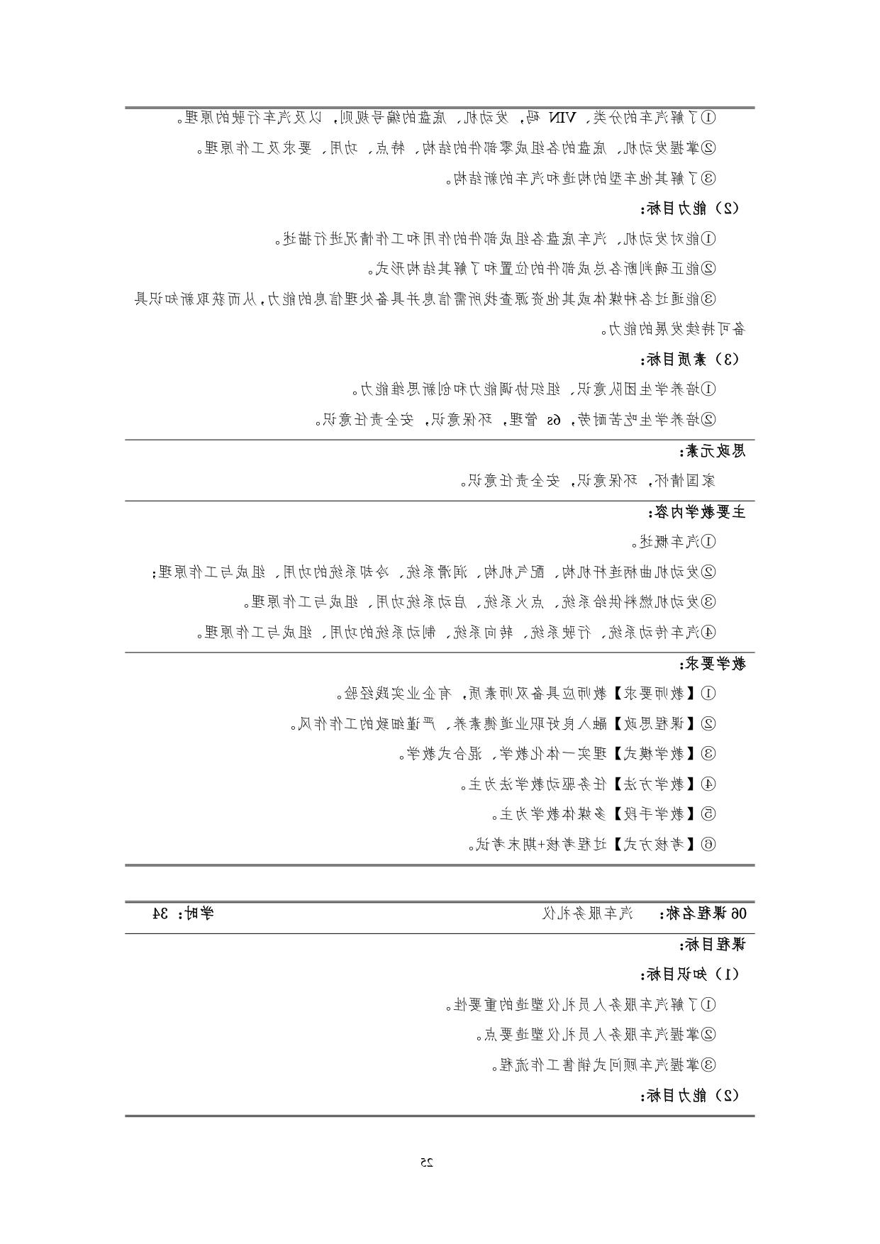 赌博平台2022版汽车技术与营销专业人才培养方案(9月6日定稿）_page-0027.jpg