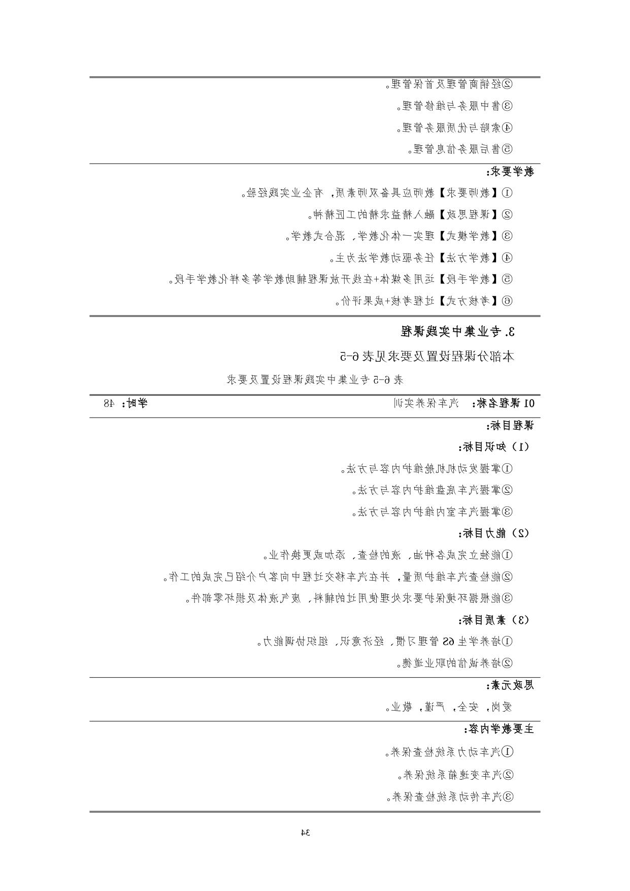 赌博平台2022版汽车技术与营销专业人才培养方案(9月6日定稿）_page-0036.jpg