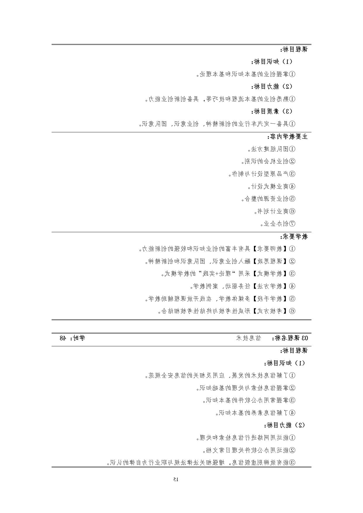 赌博平台2022版汽车技术与营销专业人才培养方案(9月6日定稿）_page-0017.jpg