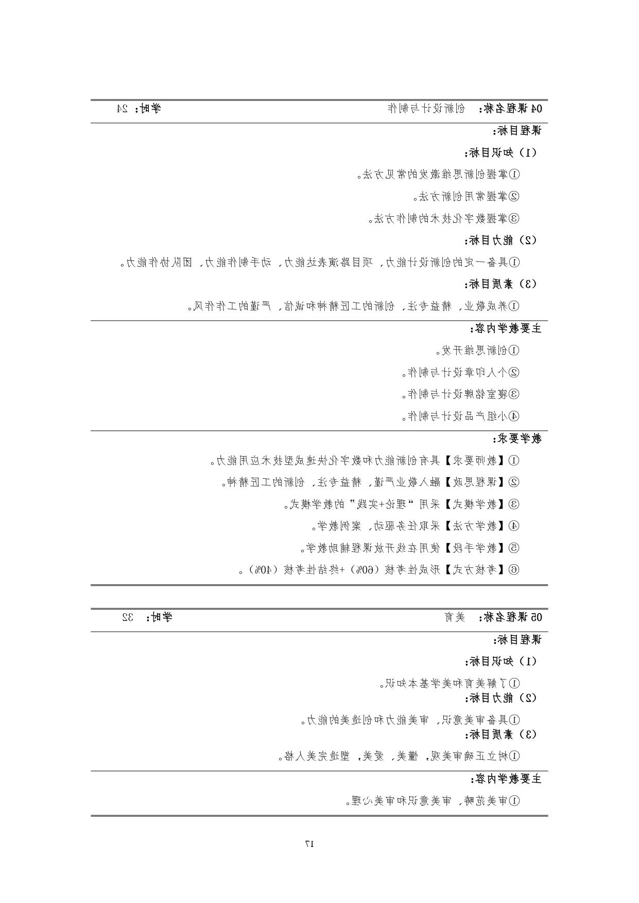 赌博平台2022版汽车技术与营销专业人才培养方案(9月6日定稿）_page-0019.jpg