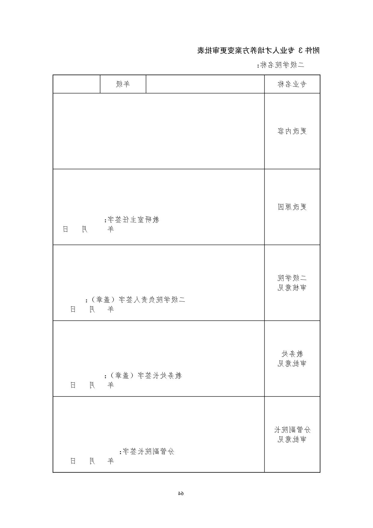 赌博平台2022版汽车技术与营销专业人才培养方案(9月6日定稿）_page-0066.jpg