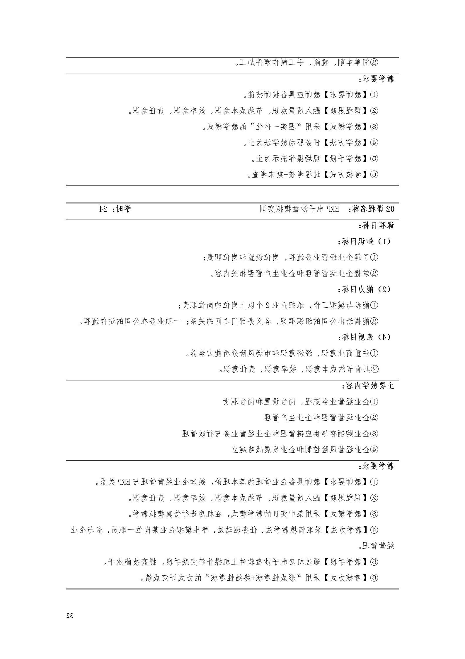 赌博平台2022版工业工程技术专业人才培养方案（修改版20220903）（5）_34.jpg