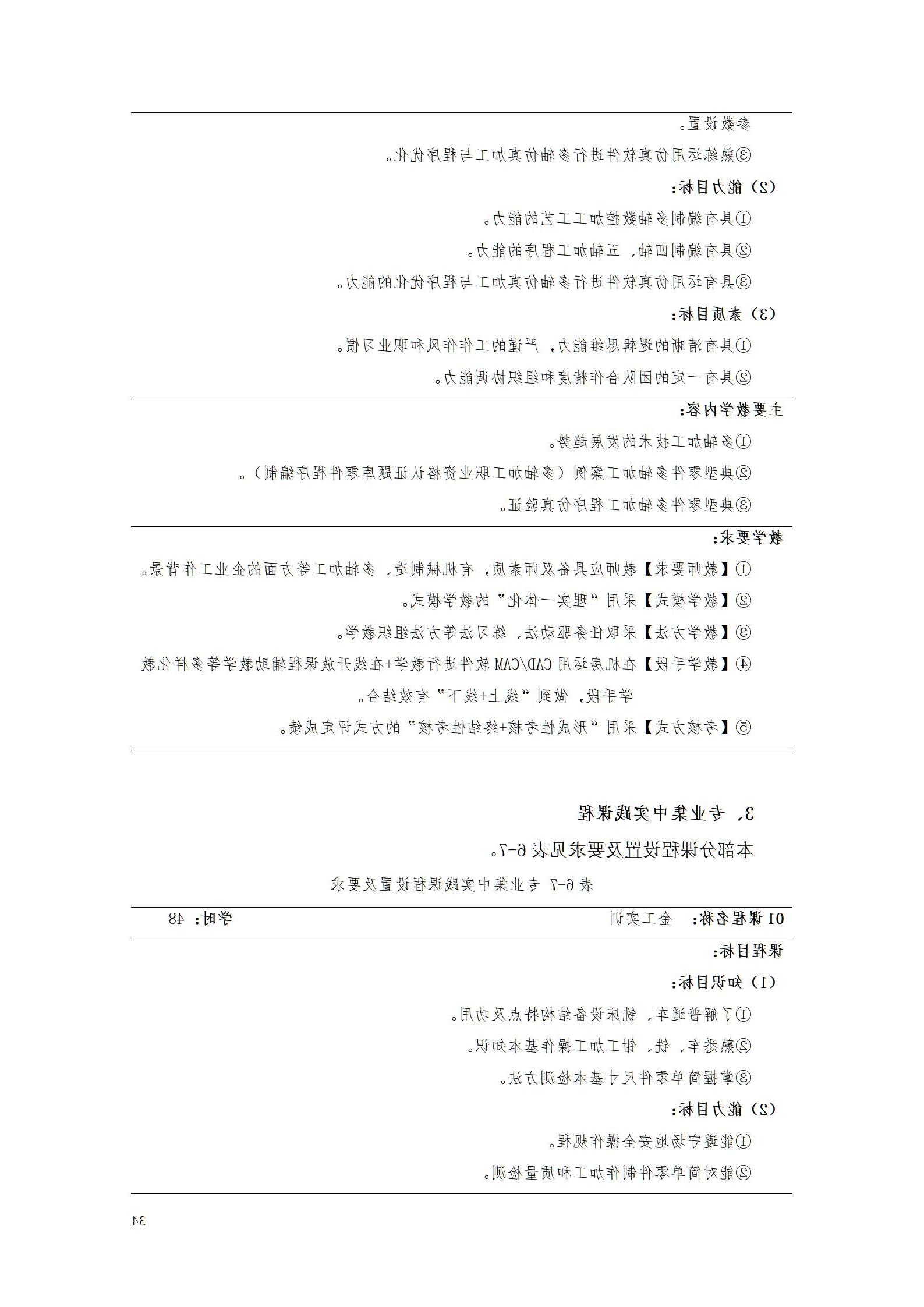 赌博平台2022级数控技术专业人才培养方案9.6_36.jpg