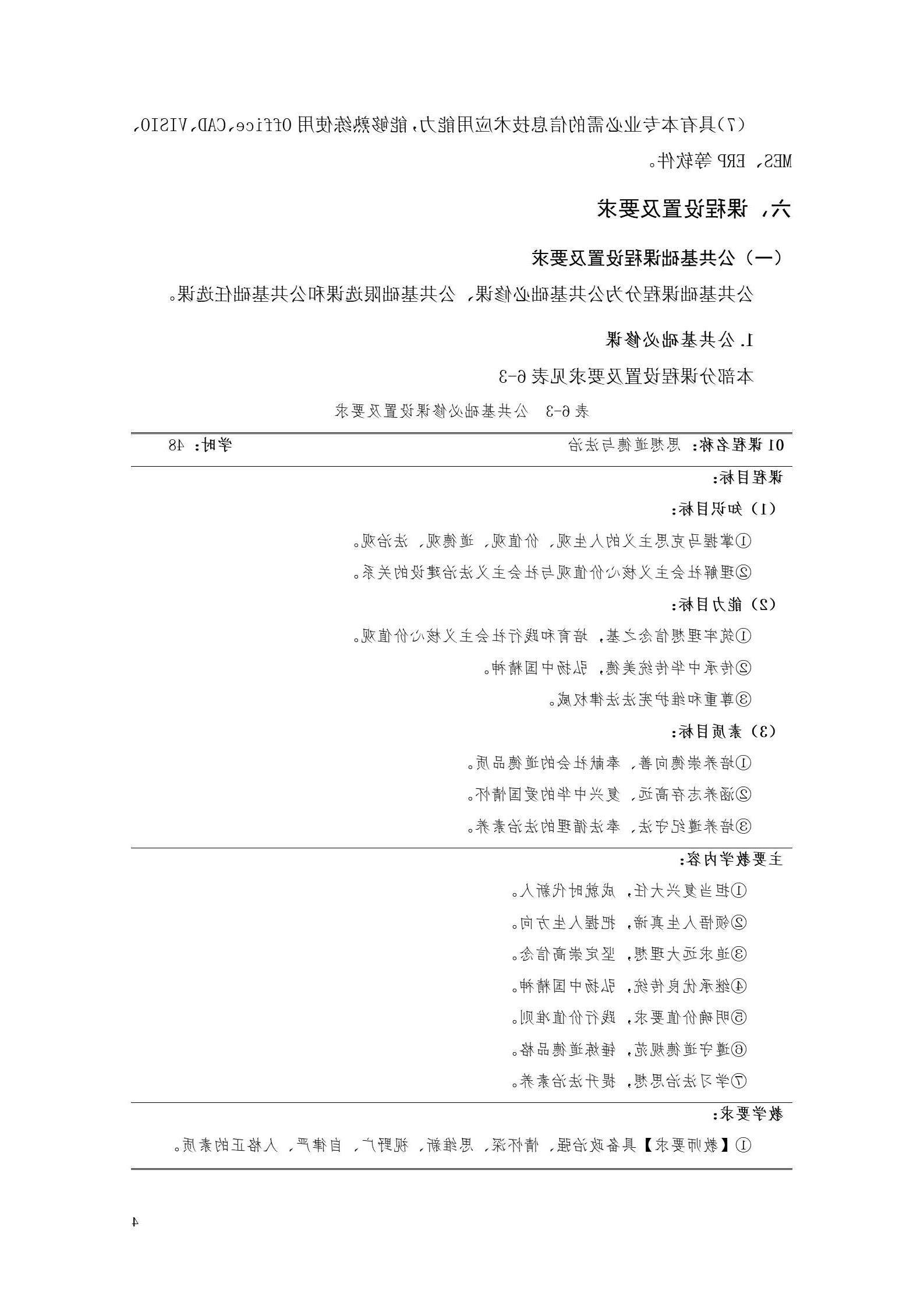 赌博平台2022版工业工程技术专业人才培养方案（修改版20220903）（5）_06.jpg