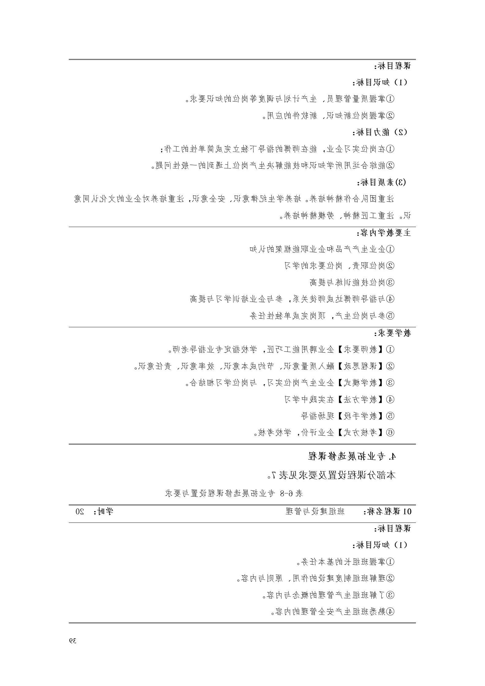 赌博平台2022版工业工程技术专业人才培养方案（修改版20220903）（5）_41.jpg