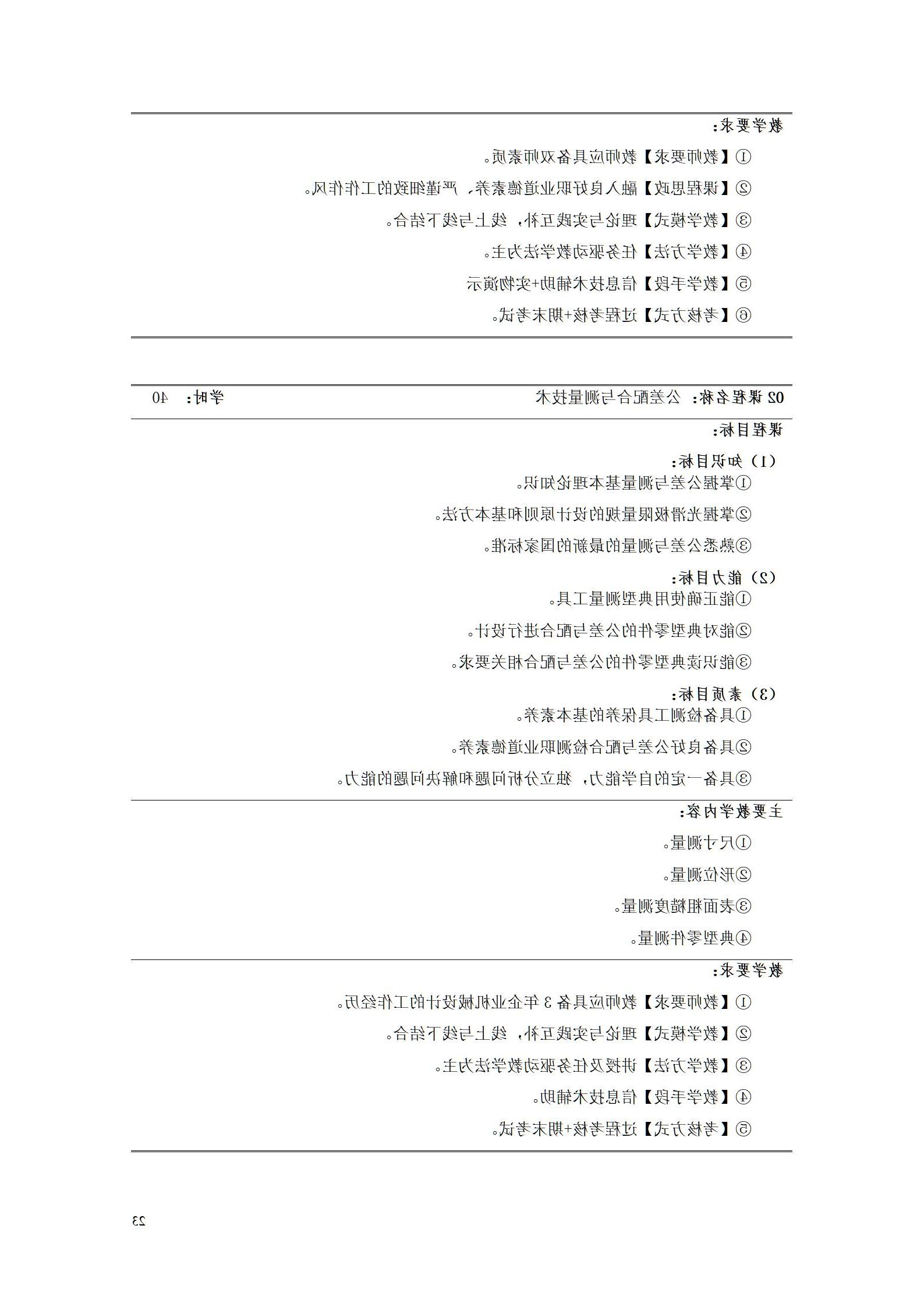 赌博平台机电职院2022级工业产品质量检测技术专业人才培养方案9.5_25.jpg