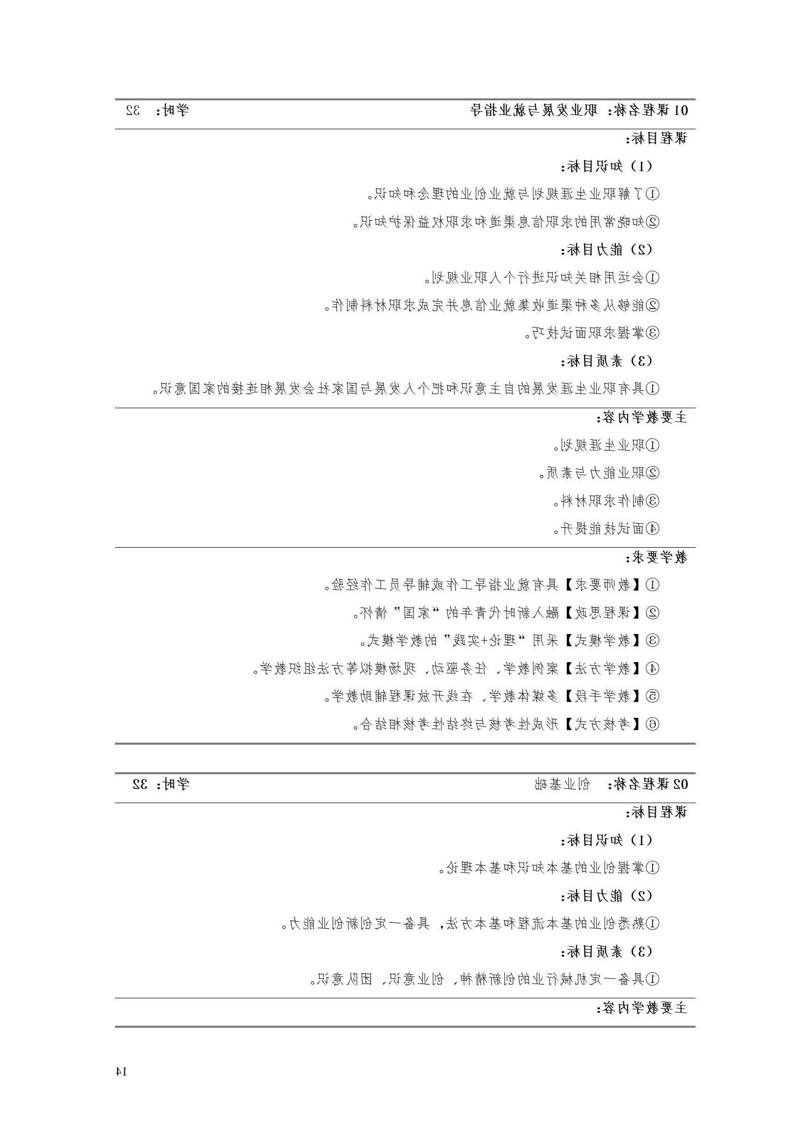 赌博平台2022版工业工程技术专业人才培养方案（修改版20220903）（5）_16.jpg