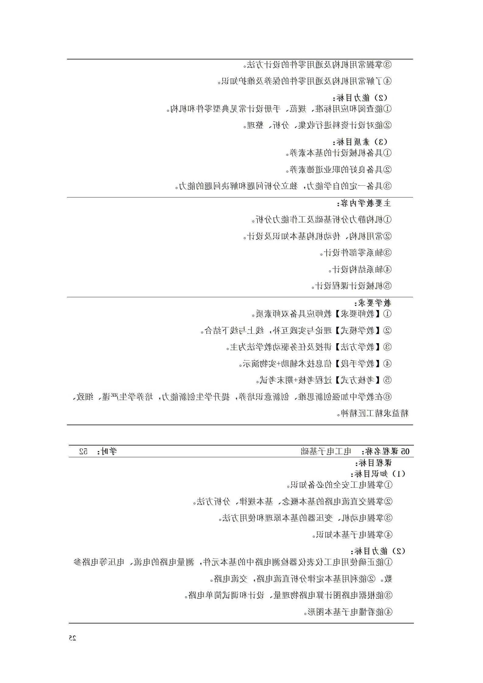 赌博平台机电职院2022级工业产品质量检测技术专业人才培养方案9.5_27.jpg