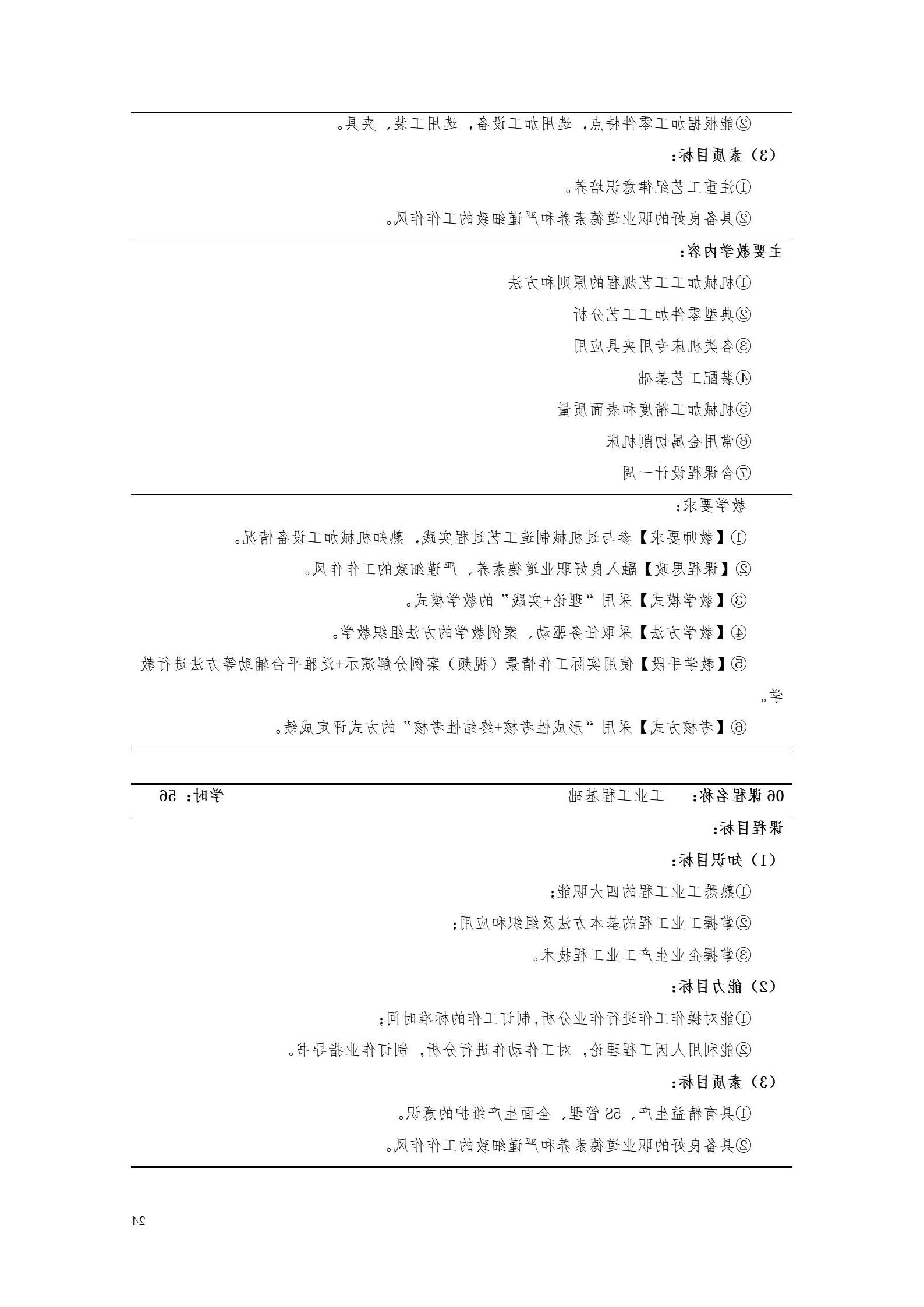 赌博平台2022版工业工程技术专业人才培养方案（修改版20220903）（5）_26.jpg