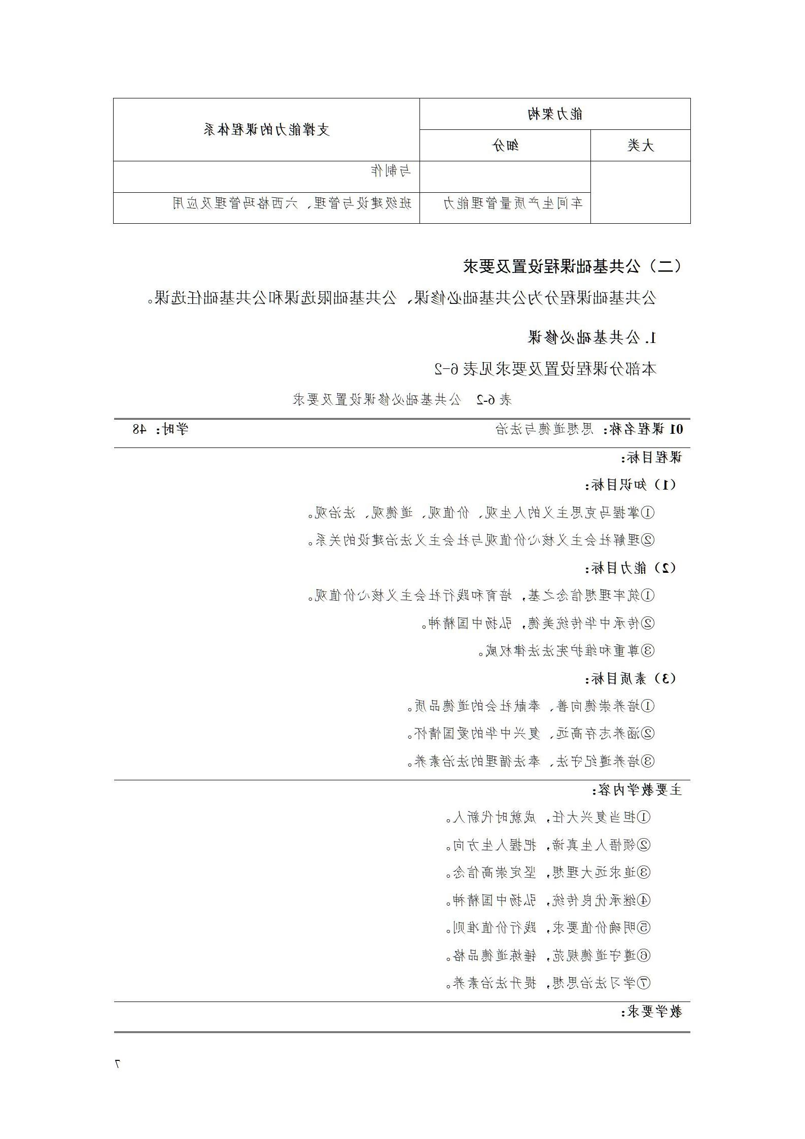 2023级工业产品质量检测技术专业人才培养方案_11.jpg