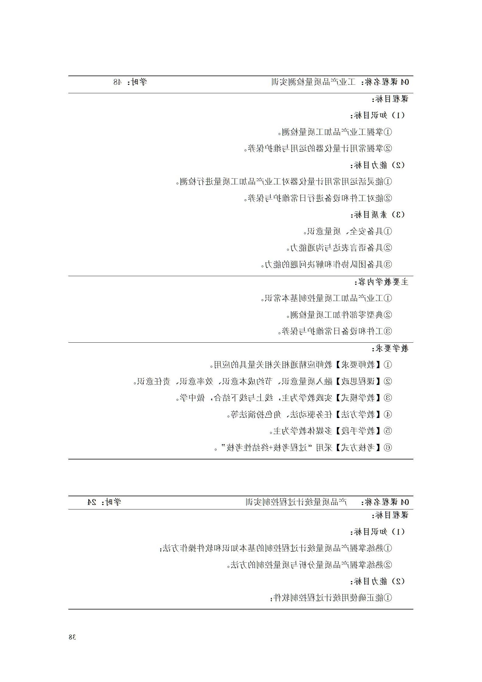 2023级工业产品质量检测技术专业人才培养方案_42.jpg