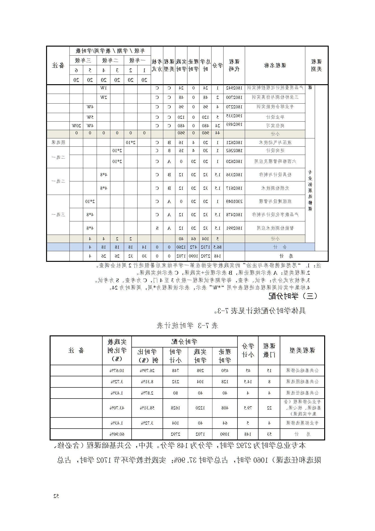 2023级工业产品质量检测技术专业人才培养方案_56.jpg