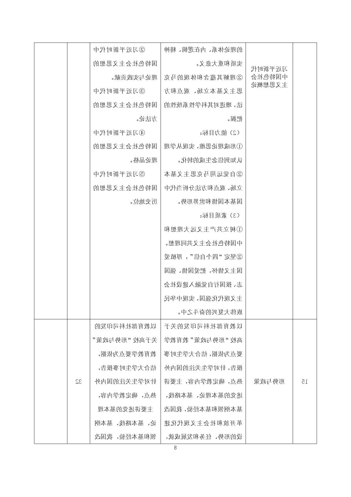 2023级（3+2）五年一贯制数控技术应用人才培养方案_page-0008.jpg