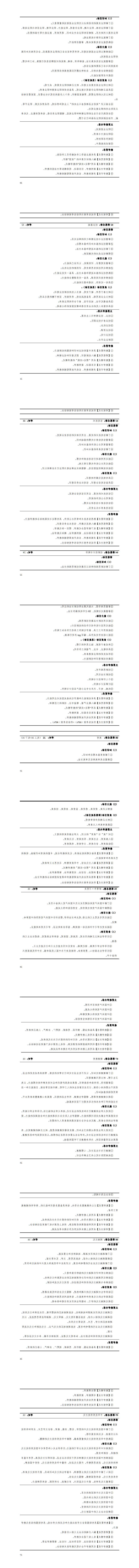 2024级电梯工程技术专业人才培养方案_25-32.jpg